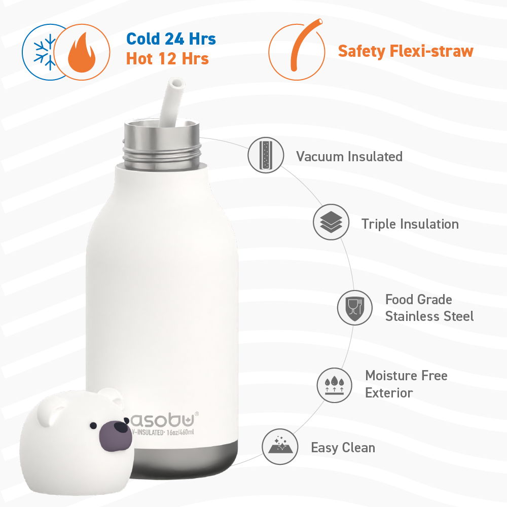 Asobu Teddy Bear Bestie Bottle