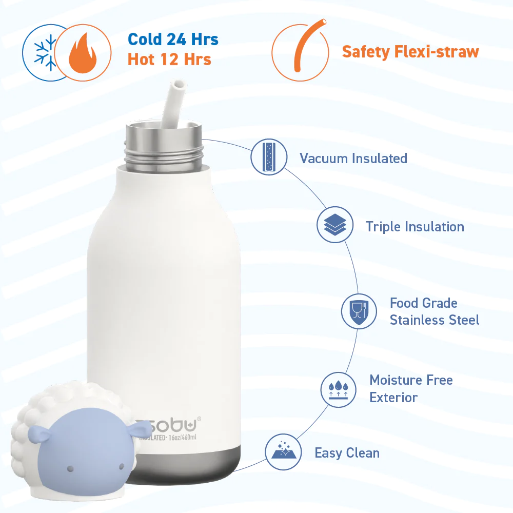 Asobu Sheep Bestie Bottle