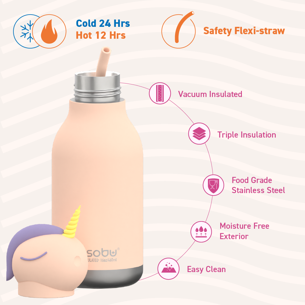Asobu Unicorn Bestie Bottle