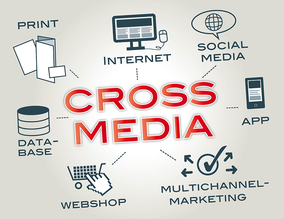 crossMedia